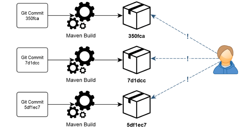 Screen Shot 2017-12-03 at 15.35.41