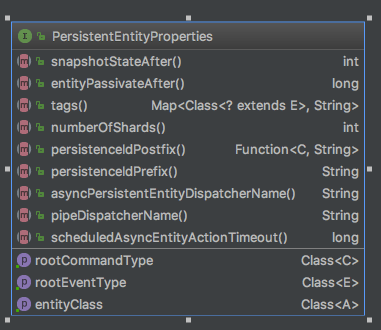 Screen Shot 2018-04-23 at 13.07.47.png